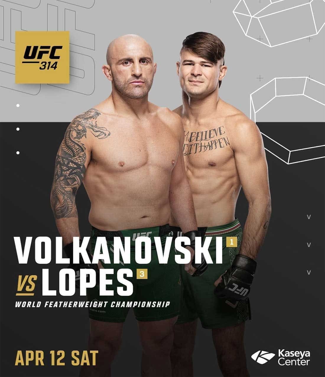 UFC 314: Volkanovski vs. Lopes – Fighter Style Analysis with Betting Insights
